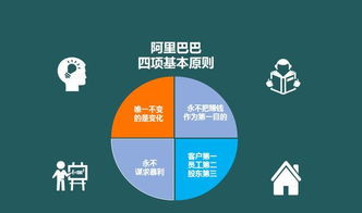 企业管理须知 如何有效管理不服管但有能力的员工