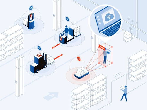 瑞士Sevensense Robotics 以视觉SLAM技术赋能可移动机器人的智能化革命