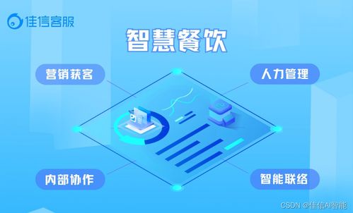 餐企复苏破局 以高效智能营销与人工智能双创服务平台打造新型服务体系