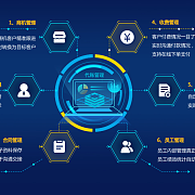 金财互联 引领业财税一体化与智能金融服务的先锋