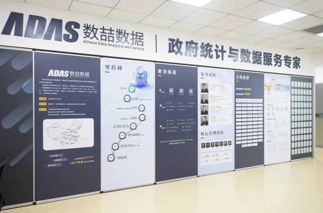 数喆数据 以“人工智能”叠加“数据要素”，驱动高质量发展的人工智能双创服务平台