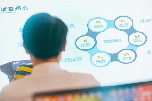 数智融创·场景汇路演 双创企业引领智慧城市与AI教育新赛道